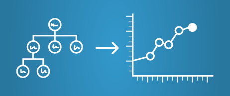 economic model newport board group