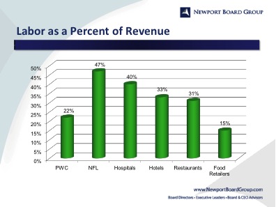 Jerry Any Given Sunday 3