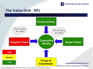 Jerry Any Given Sunday 4
