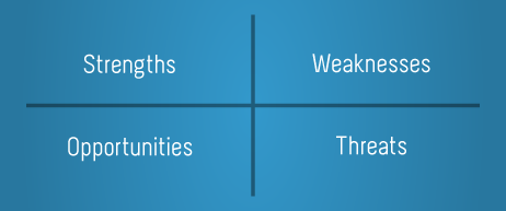 Analysis of Deal Targets - Newport Board Group