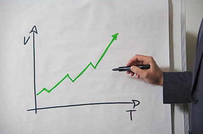 How the No Man's Land Framework Can Help Your Company